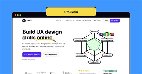 video game designer|Best UX/UI Bootcamps .